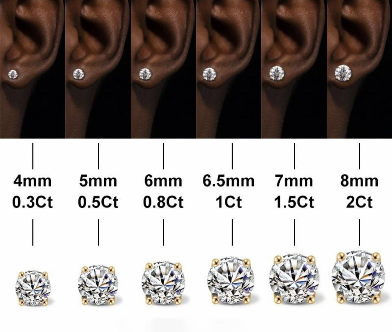 VVS Moissanite Diamond Stud Earrings